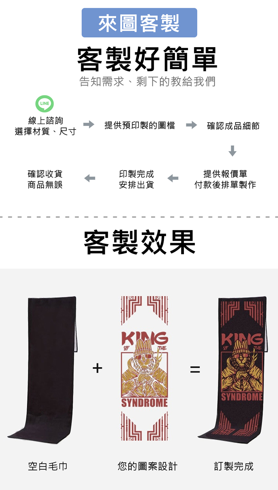 品牌 LOGO 客製展示